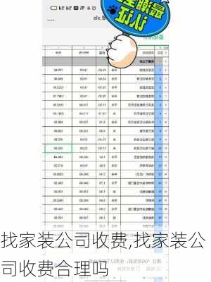 找家装公司收费,找家装公司收费合理吗