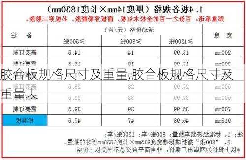 胶合板规格尺寸及重量,胶合板规格尺寸及重量表