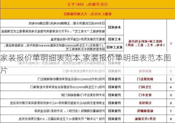 家装报价单明细表范本,家装报价单明细表范本图片