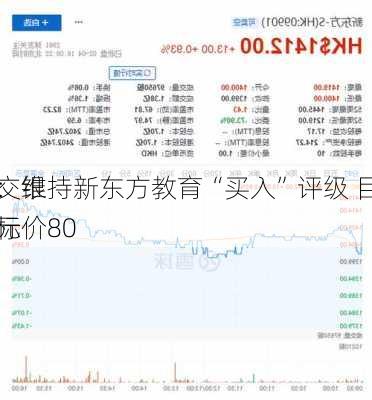 交银
：维持新东方教育“买入”评级 目标价80
元