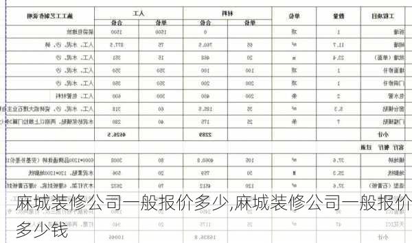 麻城装修公司一般报价多少,麻城装修公司一般报价多少钱