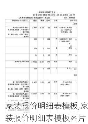 家装报价明细表模板,家装报价明细表模板图片