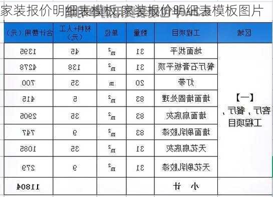 家装报价明细表模板,家装报价明细表模板图片