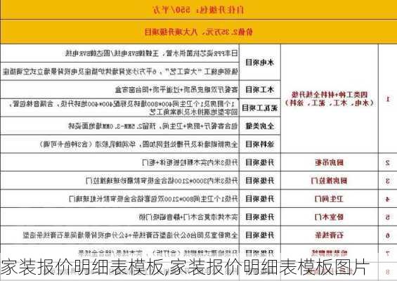 家装报价明细表模板,家装报价明细表模板图片