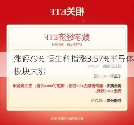 午评：
涨1.79% 恒生科指涨3.57%半导体板块大涨