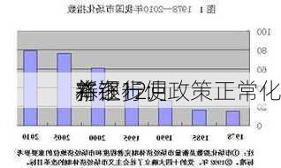 
新银行：
本
将在12月
并逐步使政策正常化