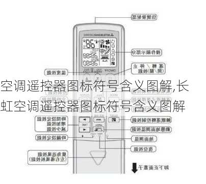 空调遥控器图标符号含义图解,长虹空调遥控器图标符号含义图解