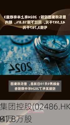 普乐师集团控股(02486.HK)10月4
耗资804万
元回购81.8万股