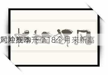 风险推动下 
对冲成本升至18个月来新高