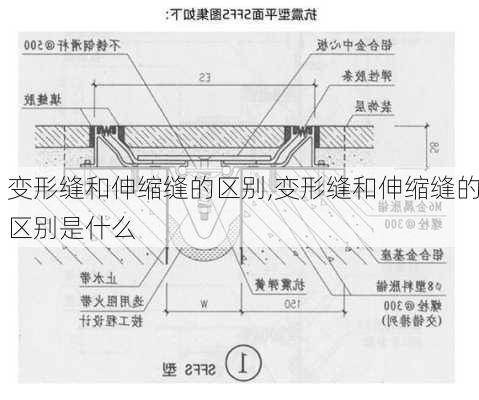 变形缝和伸缩缝的区别,变形缝和伸缩缝的区别是什么