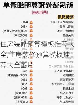 住房装修预算模板推荐大全,住房装修预算模板推荐大全图片