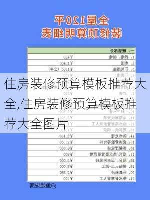 住房装修预算模板推荐大全,住房装修预算模板推荐大全图片