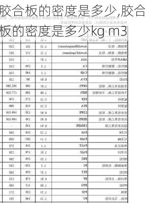 胶合板的密度是多少,胶合板的密度是多少kg m3