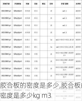 胶合板的密度是多少,胶合板的密度是多少kg m3