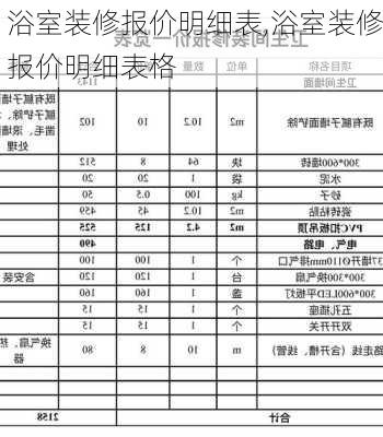 浴室装修报价明细表,浴室装修报价明细表格