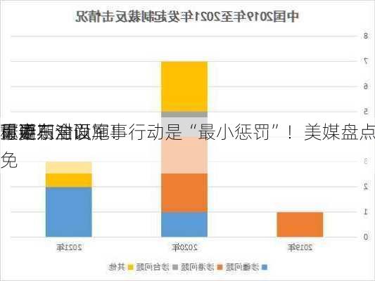 
最高
：近期对以军事行动是“最小惩罚”！美媒盘点
重要石油设施！
称中东全面
可避免