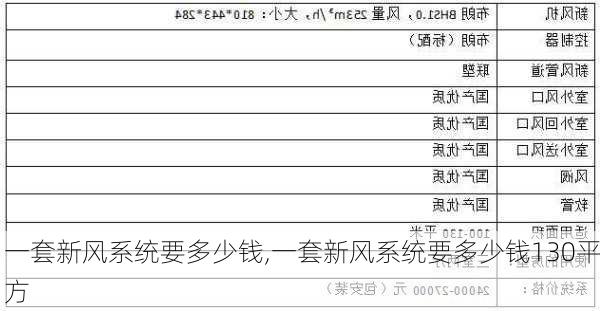 一套新风系统要多少钱,一套新风系统要多少钱130平方