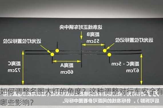 如何调整名图大灯的角度？这种调整对行车安全有哪些影响？