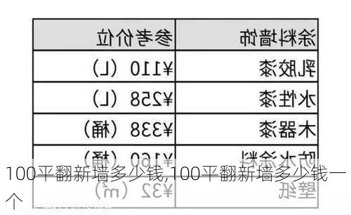 100平翻新墙多少钱,100平翻新墙多少钱一个