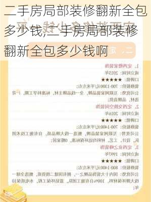 二手房局部装修翻新全包多少钱,二手房局部装修翻新全包多少钱啊