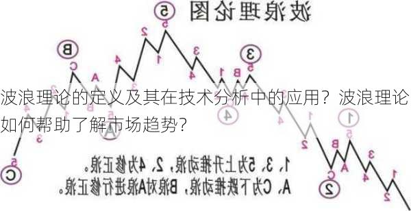 波浪理论的定义及其在技术分析中的应用？波浪理论如何帮助了解市场趋势？