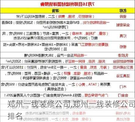 郑州一线装修公司,郑州一线装修公司排名