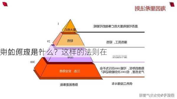 则的原理是什么？这样的法则在
中如何应用？