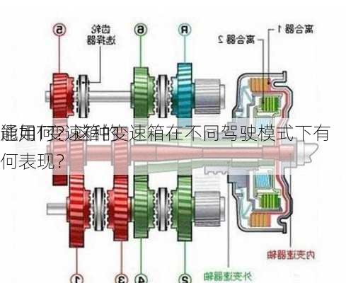 通用T变速箱的
能如何？这种变速箱在不同驾驶模式下有何表现？