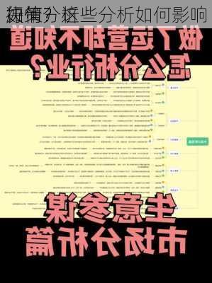 如何分析
行情？这些分析如何影响
决策？