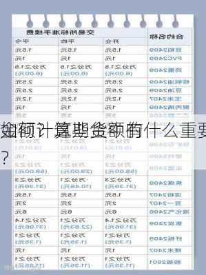 如何计算期货中的
金额？这些金额有什么重要
？