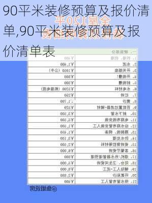 90平米装修预算及报价清单,90平米装修预算及报价清单表