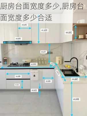 厨房台面宽度多少,厨房台面宽度多少合适