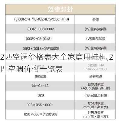 2匹空调价格表大全家庭用挂机,2匹空调价格一览表