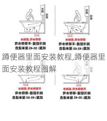 蹲便器里面安装教程,蹲便器里面安装教程图解