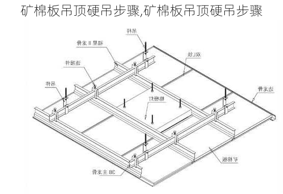 矿棉板吊顶硬吊步骤,矿棉板吊顶硬吊步骤