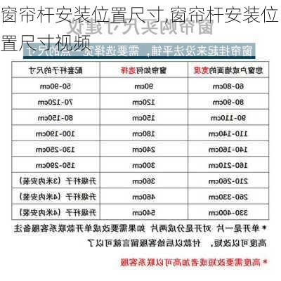 窗帘杆安装位置尺寸,窗帘杆安装位置尺寸视频