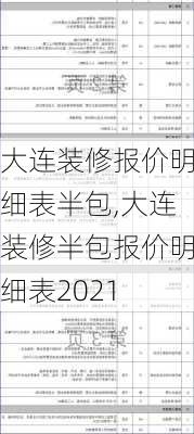 大连装修报价明细表半包,大连装修半包报价明细表2021