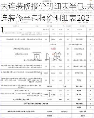 大连装修报价明细表半包,大连装修半包报价明细表2021