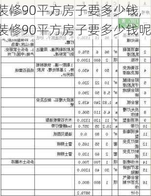 装修90平方房子要多少钱,装修90平方房子要多少钱呢