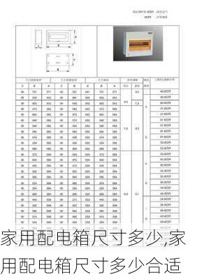 家用配电箱尺寸多少,家用配电箱尺寸多少合适
