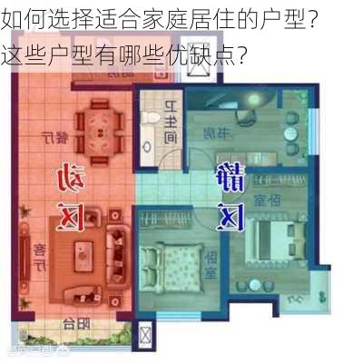 如何选择适合家庭居住的户型？这些户型有哪些优缺点？