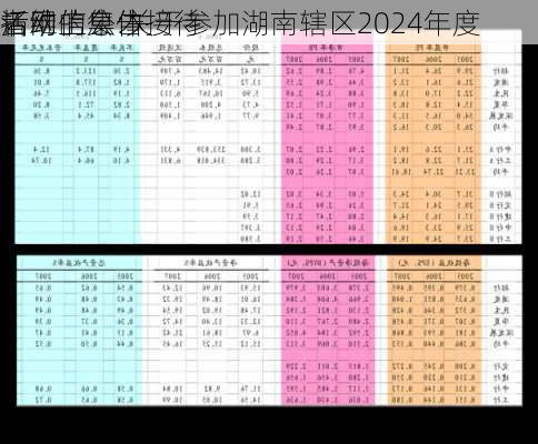 拓维信息:关于参加湖南辖区2024年度
者网上集体接待
活动的公告