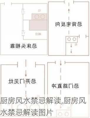 厨房风水禁忌解读,厨房风水禁忌解读图片