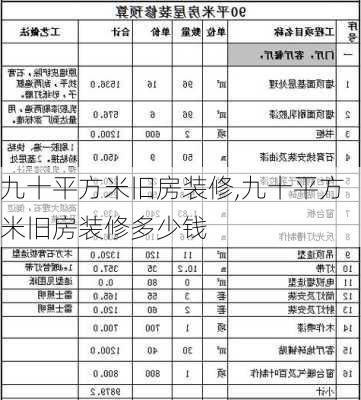 九十平方米旧房装修,九十平方米旧房装修多少钱