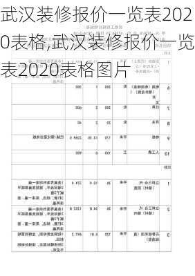 武汉装修报价一览表2020表格,武汉装修报价一览表2020表格图片