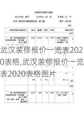 武汉装修报价一览表2020表格,武汉装修报价一览表2020表格图片