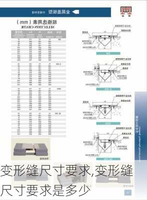 变形缝尺寸要求,变形缝尺寸要求是多少