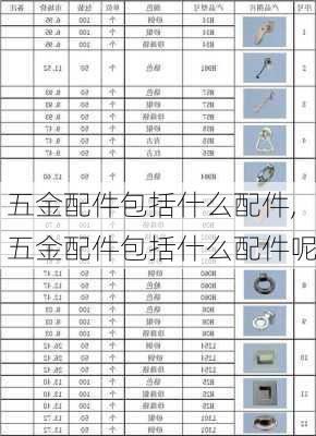 五金配件包括什么配件,五金配件包括什么配件呢