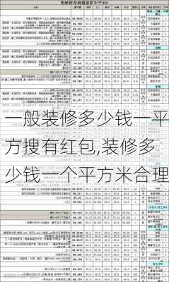 一般装修多少钱一平方搜有红包,装修多少钱一个平方米合理