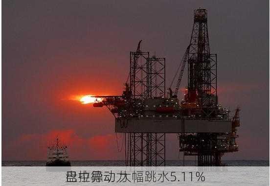 巴拉德动力
盘中异动 大幅跳水5.11%